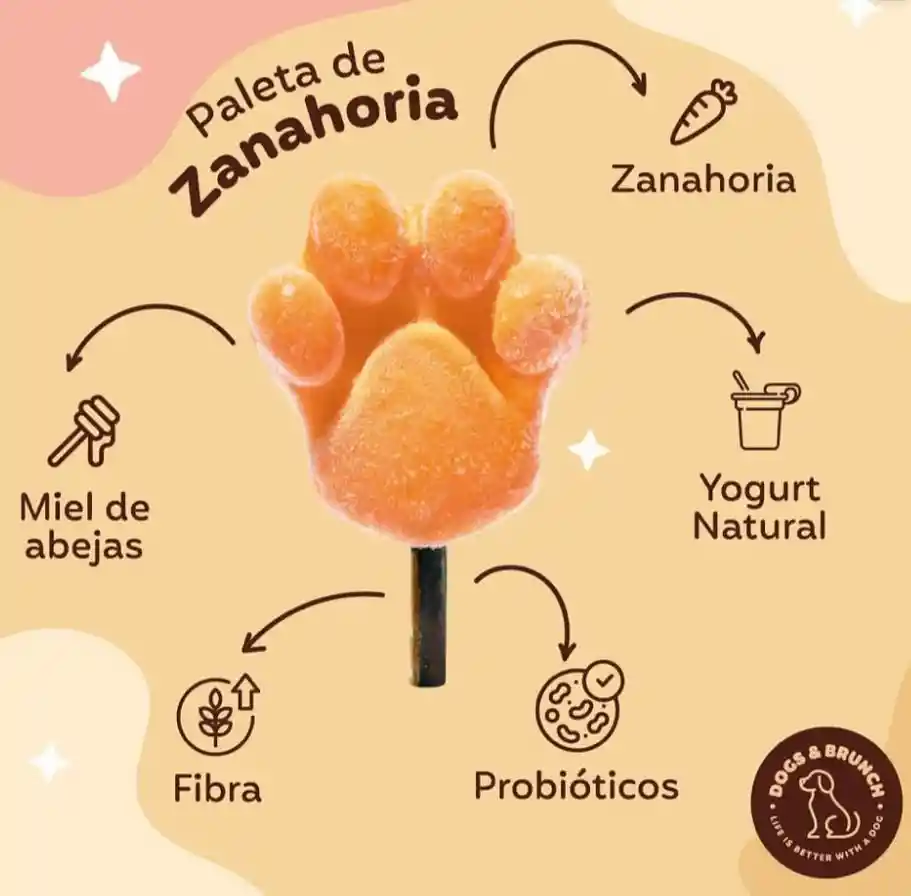 Paleta Para Perros Sabor A Zanahoria