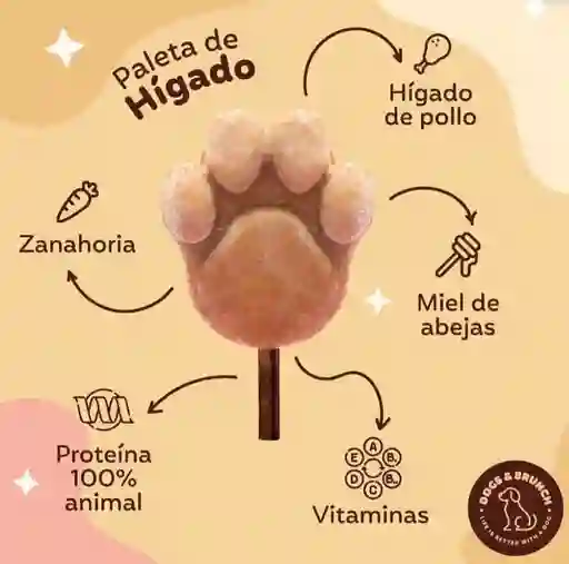 Paleta Para Perros Sabor A Hígado