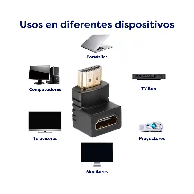 Adaptador Hdmi Macho A Hembra En 90° O L