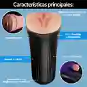 Masturbador Masculino Vagina Ultra Realista Texturizado