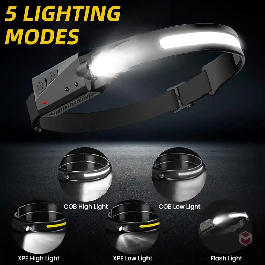 Linterna Minera Frontal Led Camping Ciclismo Manos Libres Cabeza Ky-689-1