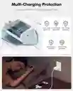 Cargador Iphone. Cabeza De Carga Rápida 20w.