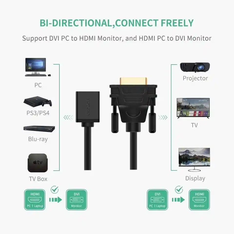Cable Dvi -i A Hdmi (bidireccional) 1.8m /adaptador Dvi 24 + 1 A Hdmi