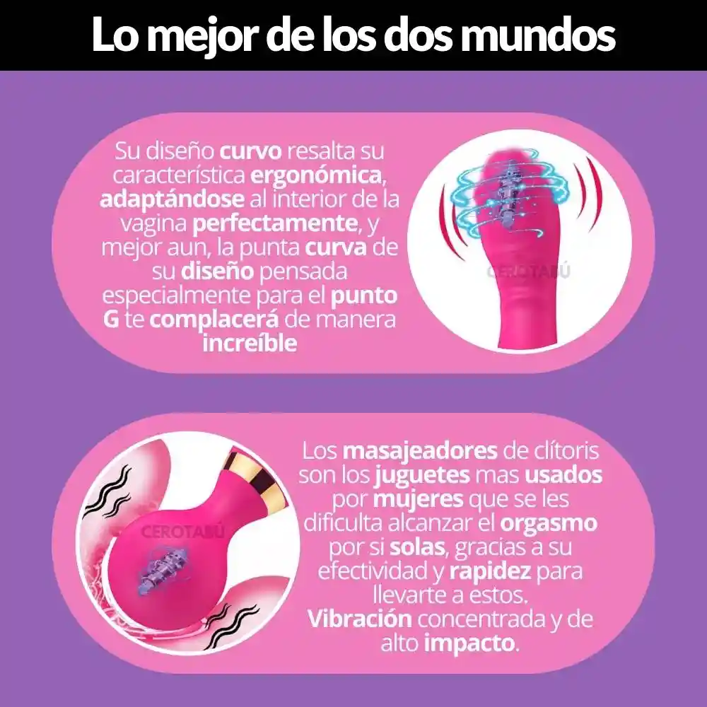 Vibrador Y Masajeador Clitoris De Lujo Usb 2 En 1 New Generation