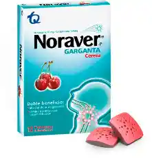 Noraver Garganta Cereza