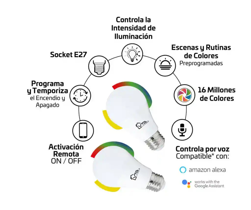 Kit Bombillos Led Wifi Vta X2 Und. Inteligentes Rgb Con App - Blanco