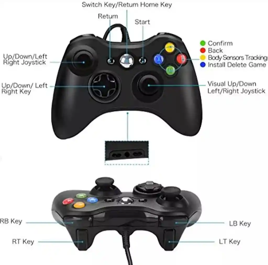 Control Xbox 360 Alámbrico