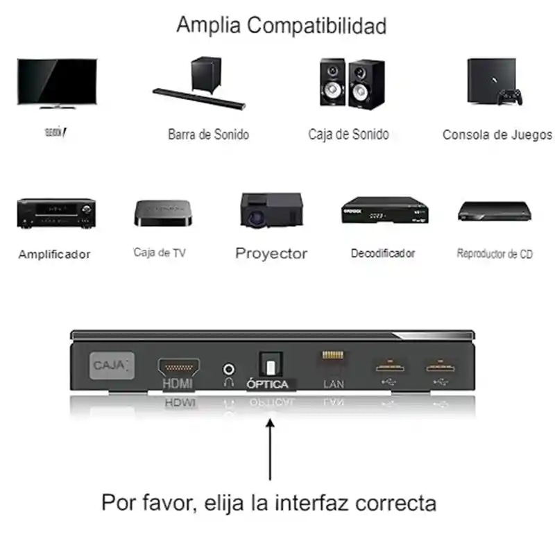 Cable De Audio Fibra Óptica Digital Negro De 5 Metros