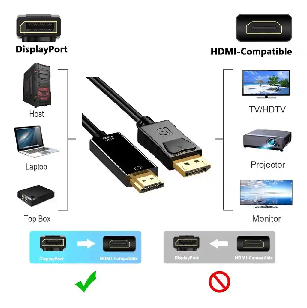 Cable Convertidor De Displayport A Hdmi 4k 2k 1.8 Metros