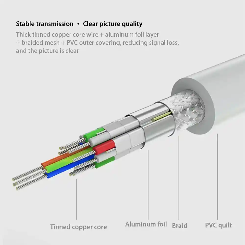 Cable Convertidor De Displayport A Hdmi 4k 2k 1.8 Metros