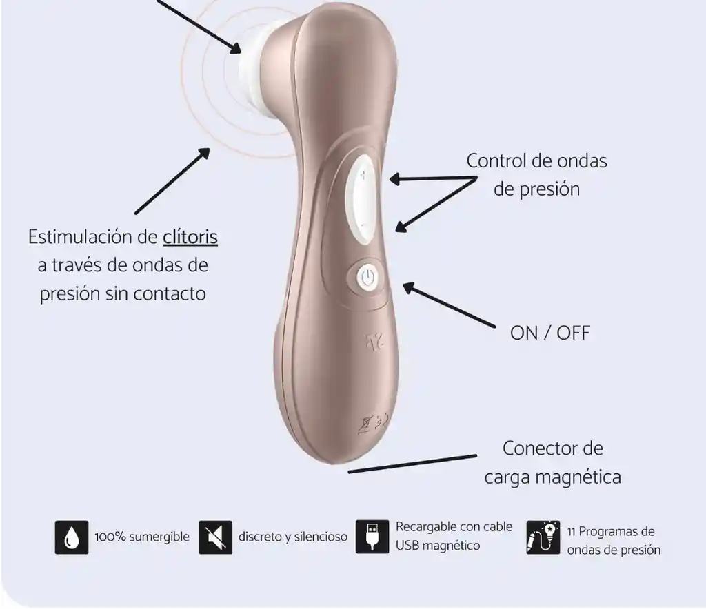 Satisfyer Pro 2