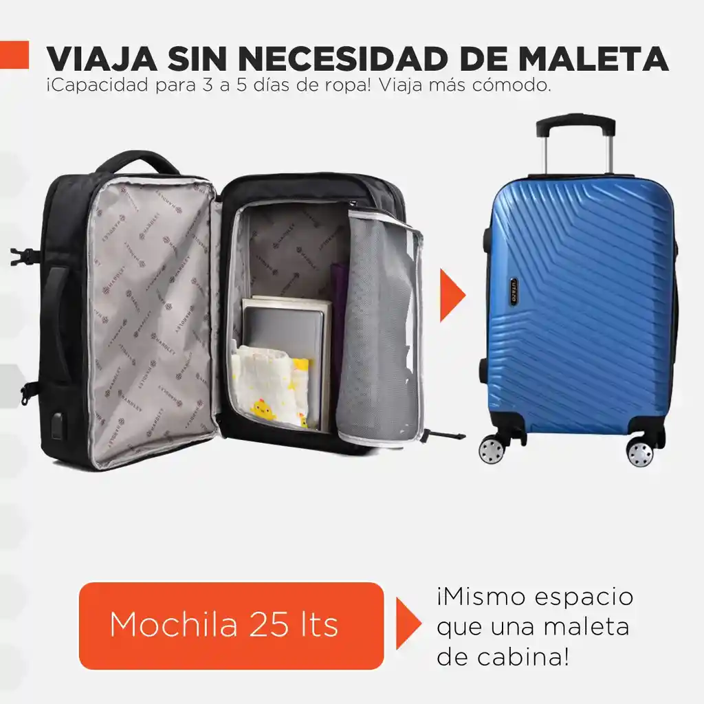 Bolso Maleta De Viaje Portatil Nylon Balistico 25l + Usb