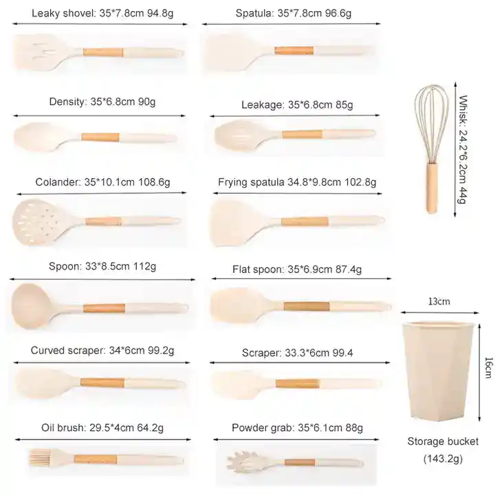 Set De Cucharones De Silicona