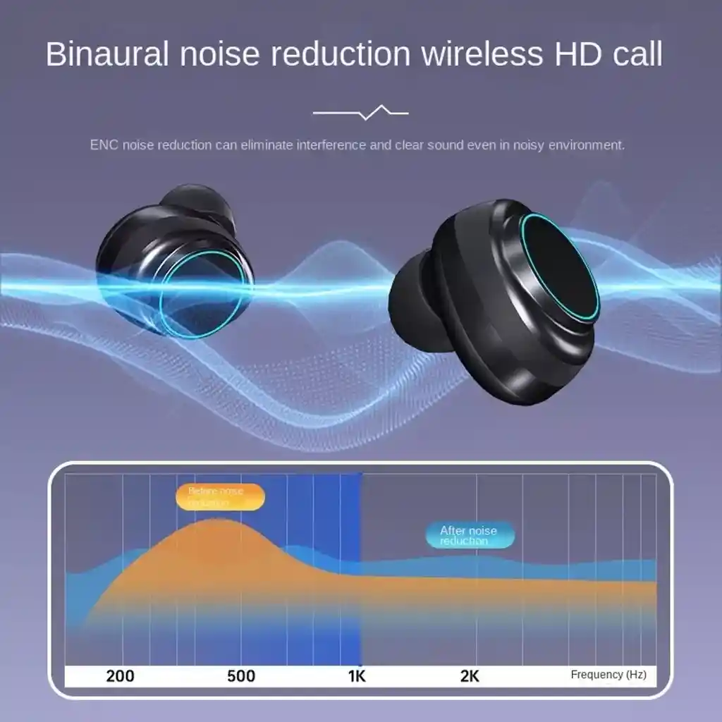 Auricular Bluetooth Inalámbrico M18 In-ear Tws