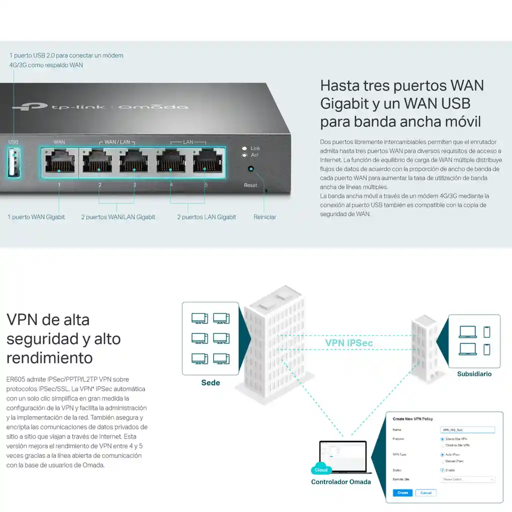 Router Vpn Multi-wan Gigabit Omada Tp-link Er605