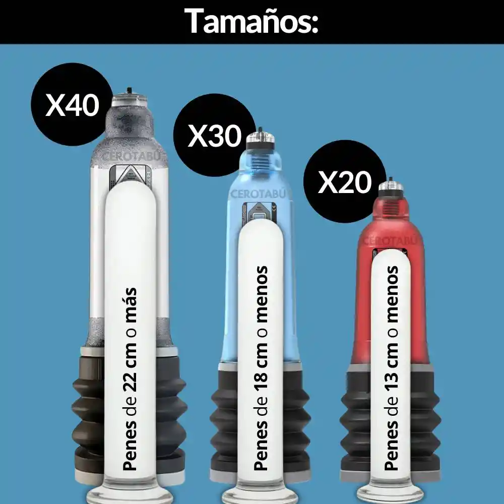 Bomba Hidrobomba Premium Succión Crecimiento Pene Grande X40