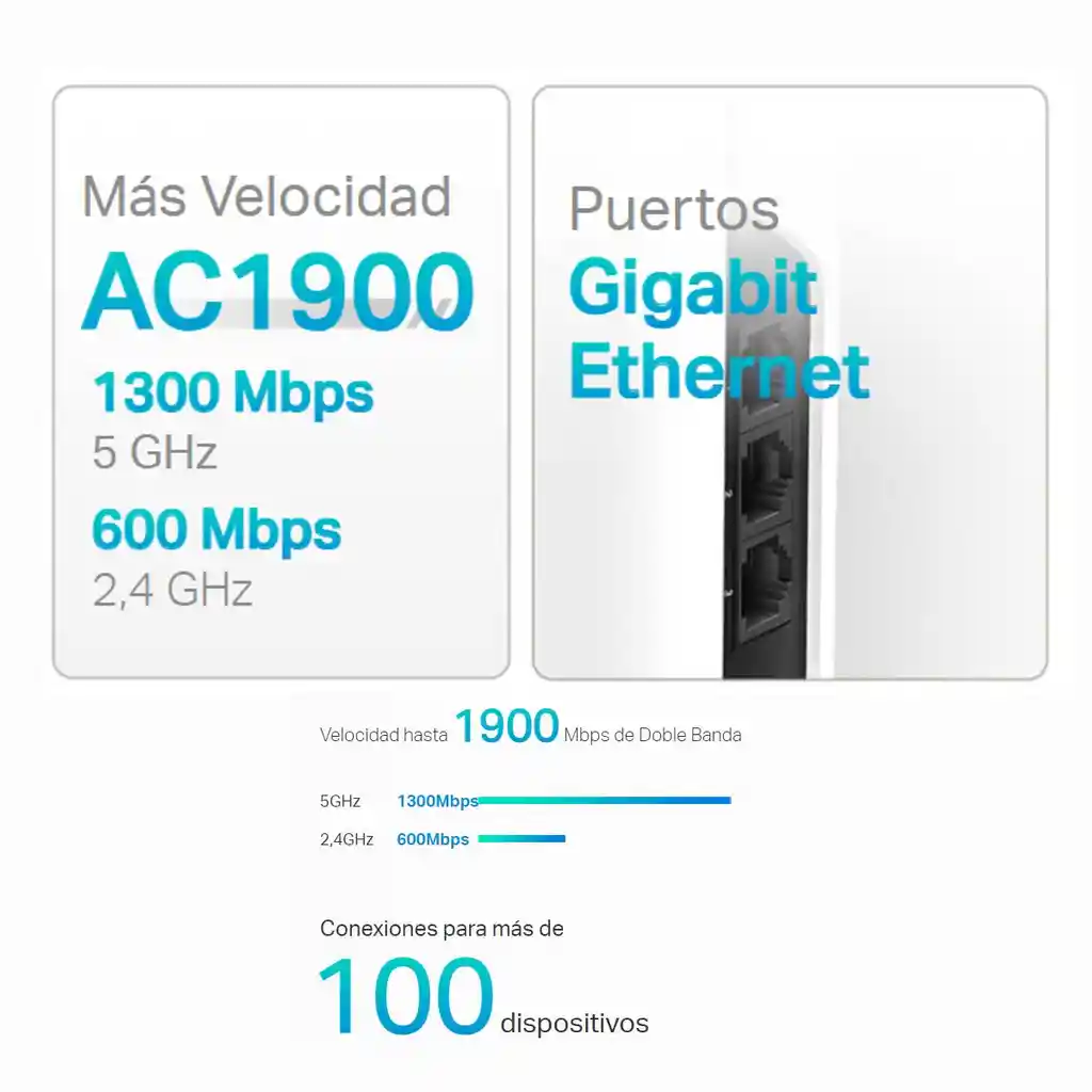 Sistema Wifi Mesh Ac1900 Gigabit Tp-link Deco S7 1-pack