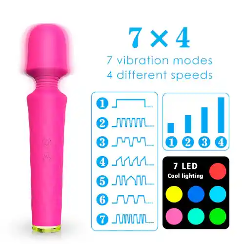 Vibrador Luna Magenta Shande