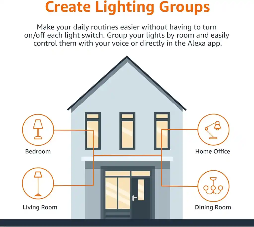 Bombillo Inteligente Wifi Amazon Luz Led Multicolor Funciona Con Alexa