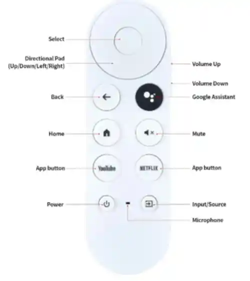 Control Mando Remoto Reemplazo Google Chromecast 4 4k