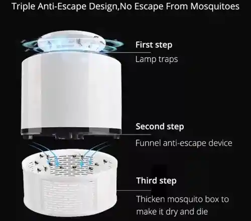 Lampara Led Repelente Mata Mosquitos Zancudos Insectos