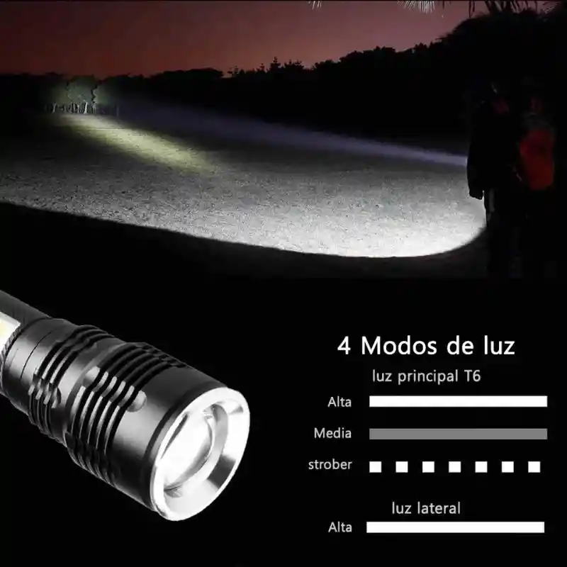 Linterna Táctica Recargable Con Zoom