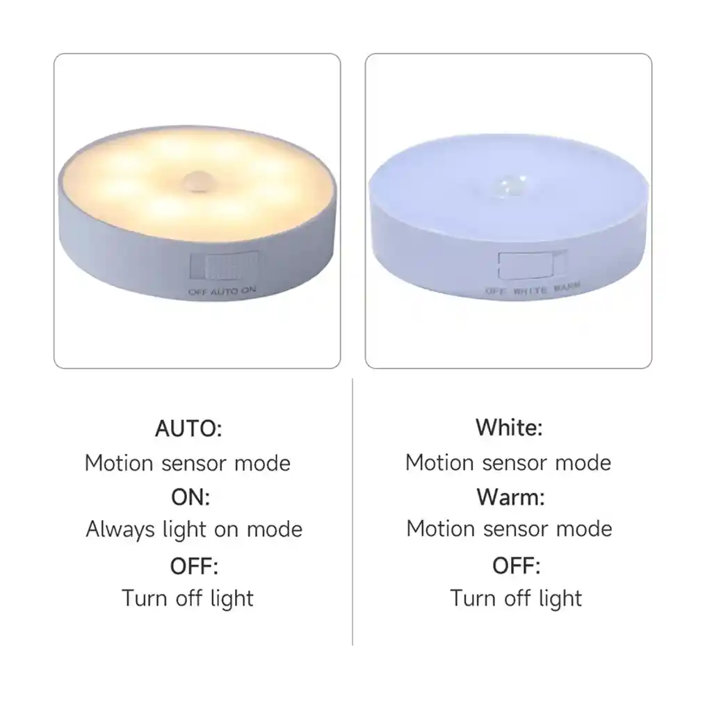 Lámpara Led Con Sensor De Movimiento Automático - Iluminación Inteligente Y Eficiente