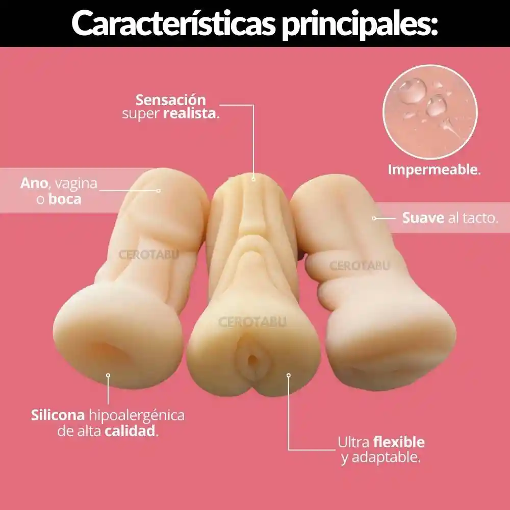 Ano Masturbador Masculino Realista Texturizado Silicona Flexible