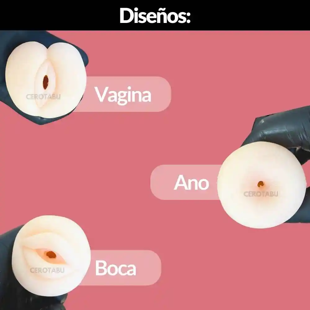 Ano Masturbador Masculino Realista Texturizado Silicona Flexible