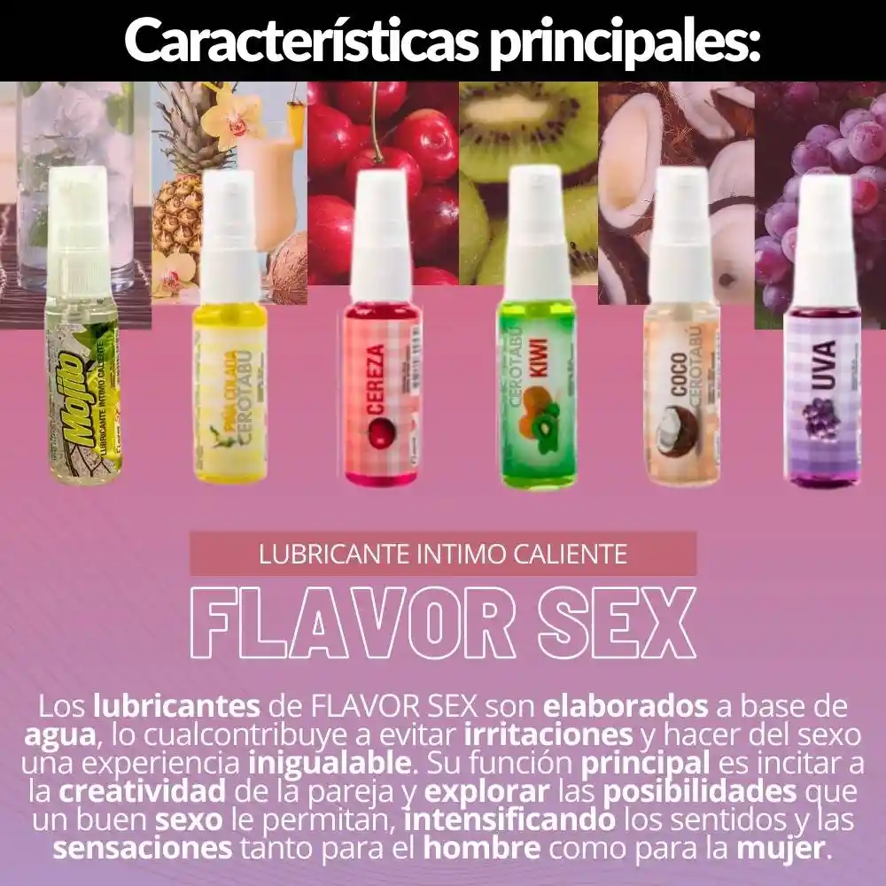 Lubricante Intimo Caliente Saborizado Cereza En Spray 60ml Flavor Sex