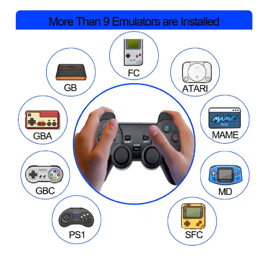 Consola De Videojuegos Retro 2.4g Inalámbrica 4k Con 15000 Juegos