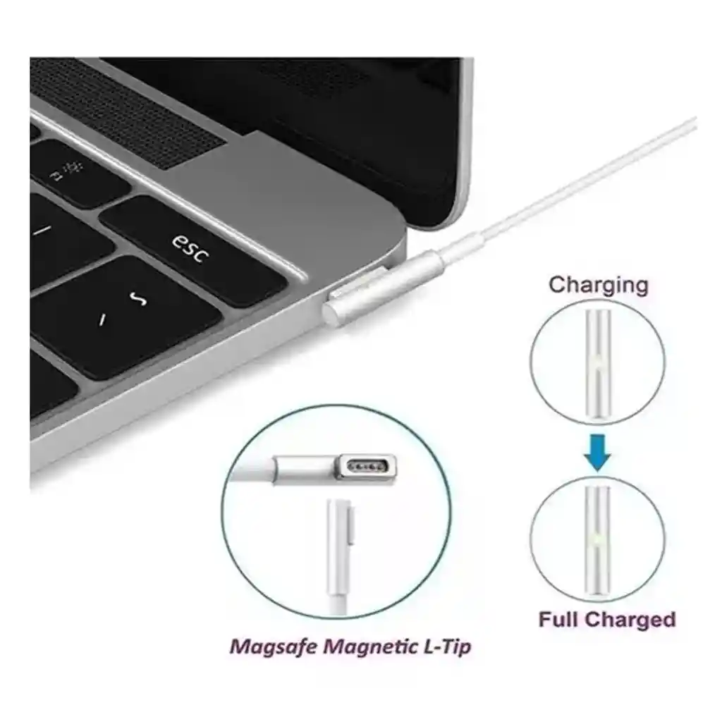 Cargador Macbook Pro Magsafe 1 60w 16.5v 3.65a 1 Año Gratia