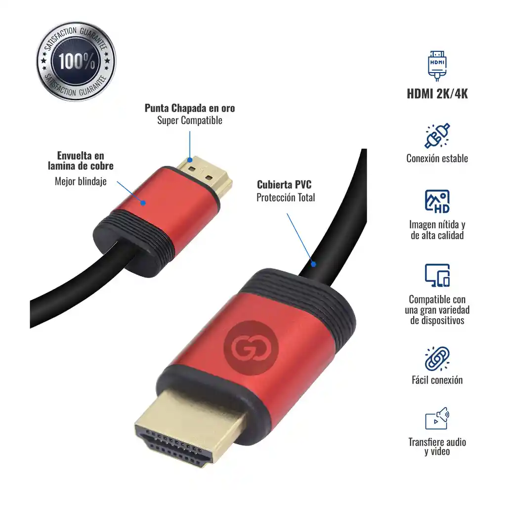 Cable Hdtv/hdmi 4k / 2k Alta Definición De 1.5 Metros