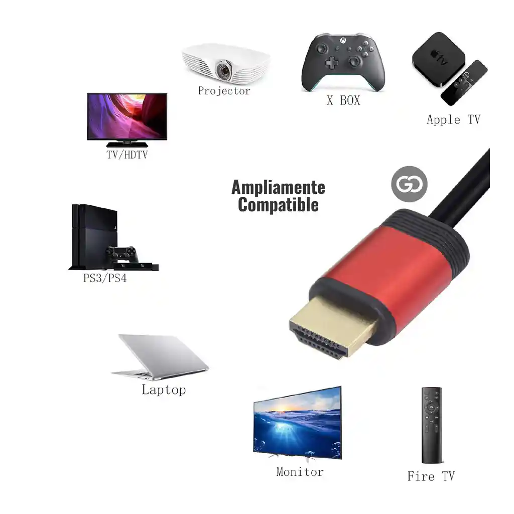 Cable Hdtv/hdmi 4k / 2k Alta Definición De 1.5 Metros