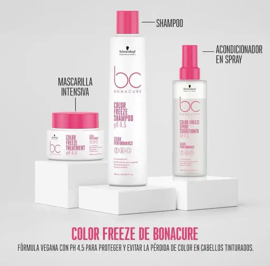 Kit Bonacure Color