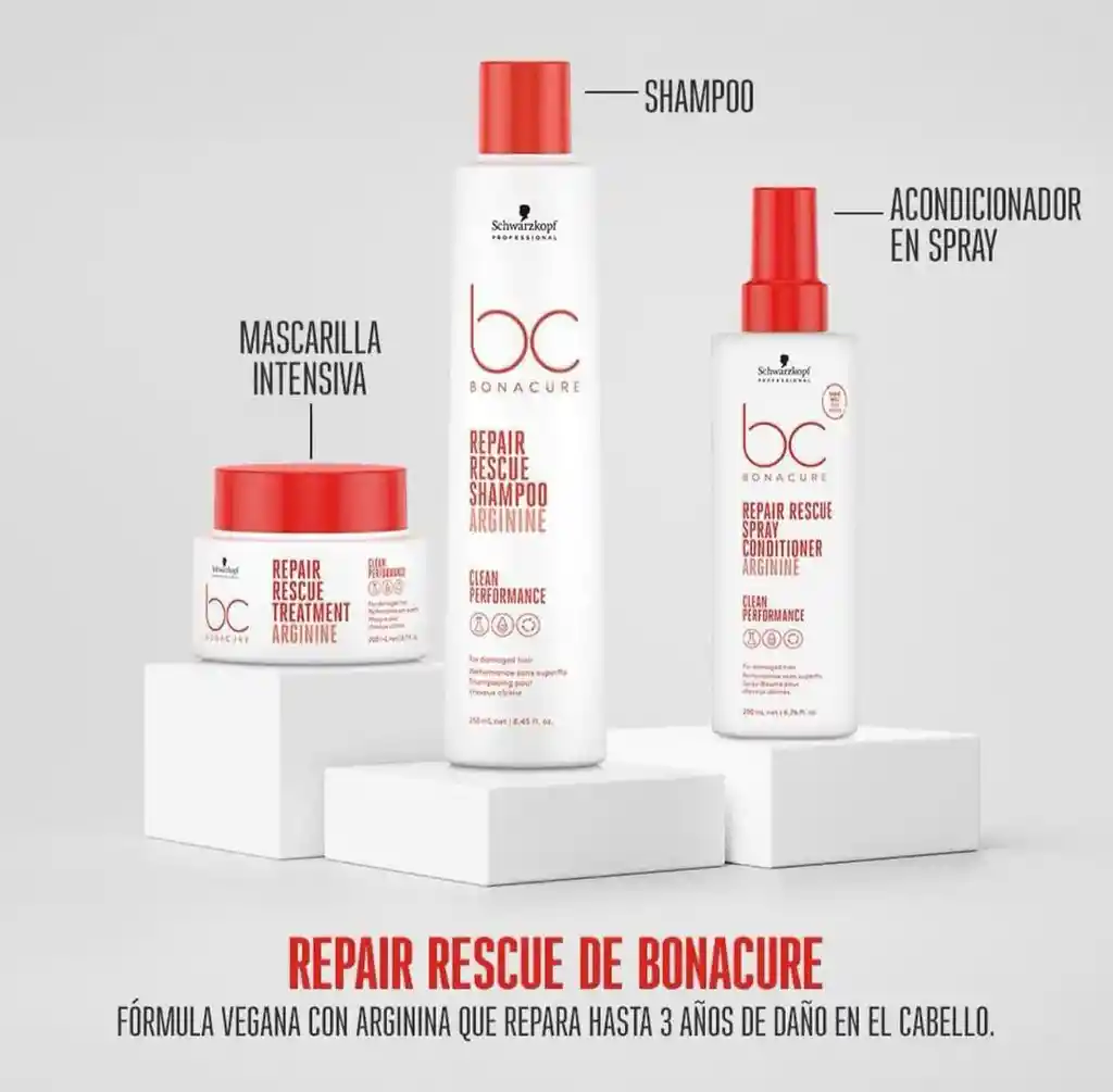 Kit Banacure Reparacion