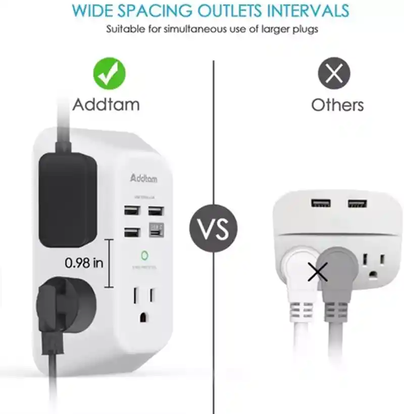 Multitoma Protección Sobretensión Y Cargador De Pared Usb C Blanco