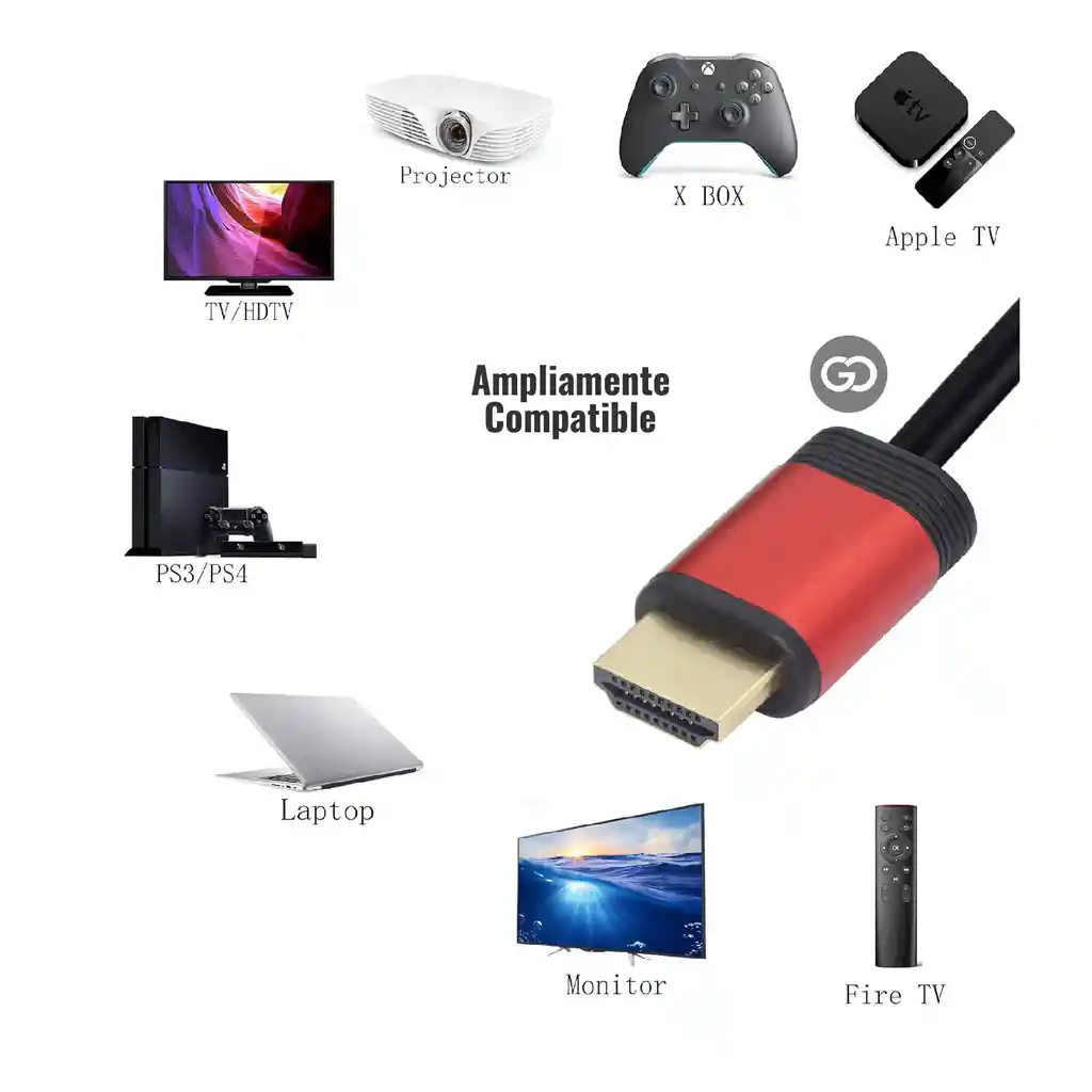 Cable De Alta Definición Hdtv 4k Y 2k De 3 Metros Hdmi