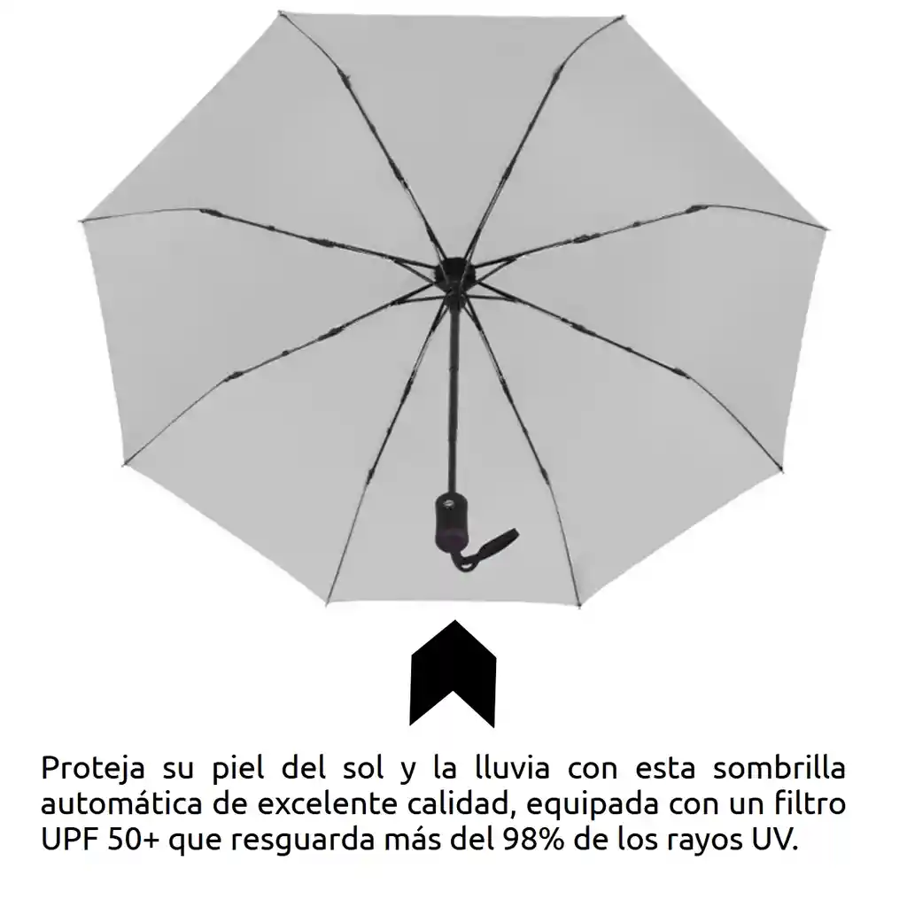 Sombrilla Automática Paraguas Automático Negra Filtro Uv