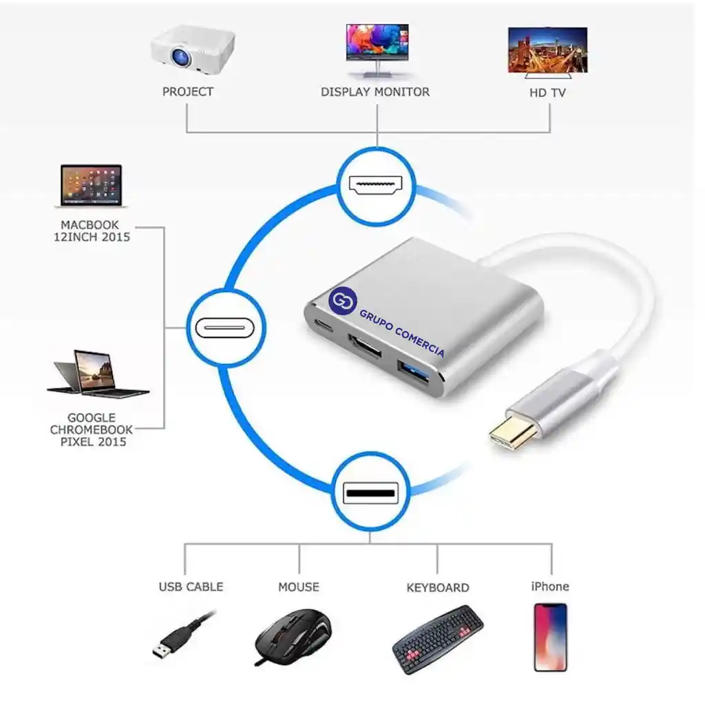 Convertidor Adaptador Tipo C A Vga - Usb Usb C