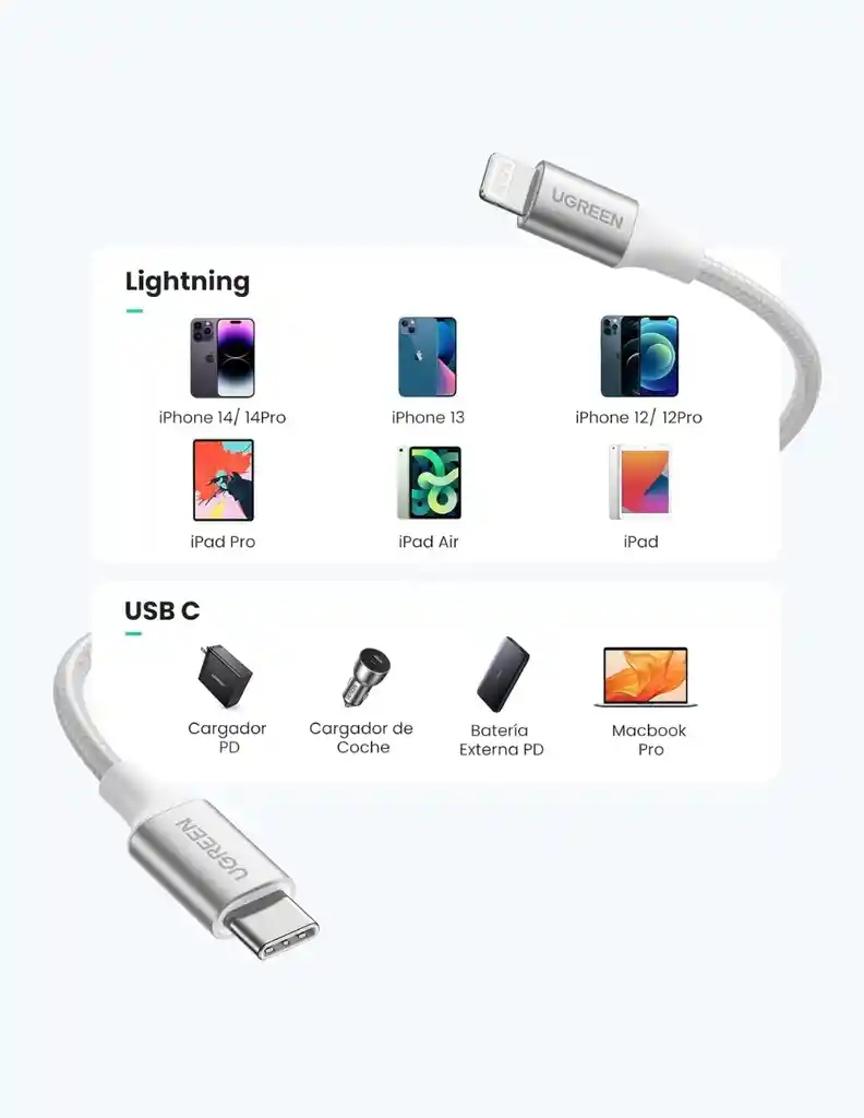 Ugreen Cable Usb-c A Lightning Mfi 1m Plateado