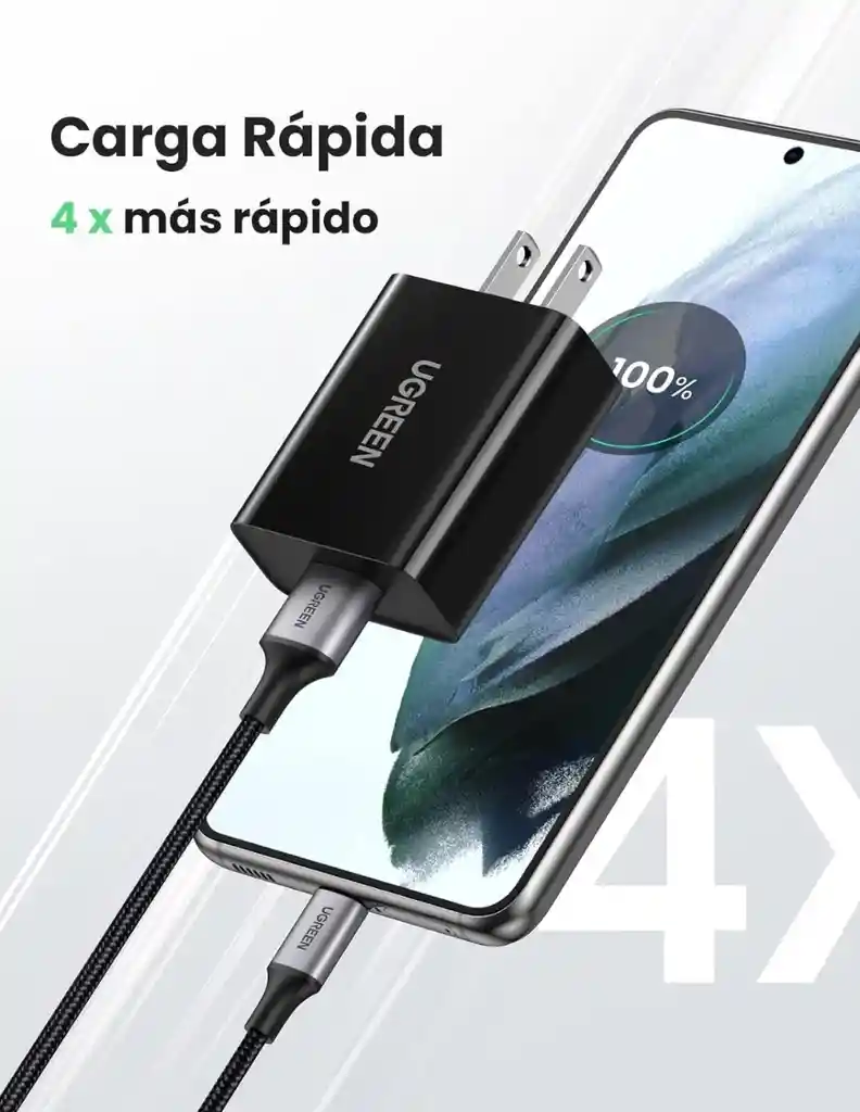 Ugreen Cargador De Carga Rápida 3.0 Ideal Para Viaje 18w Negro