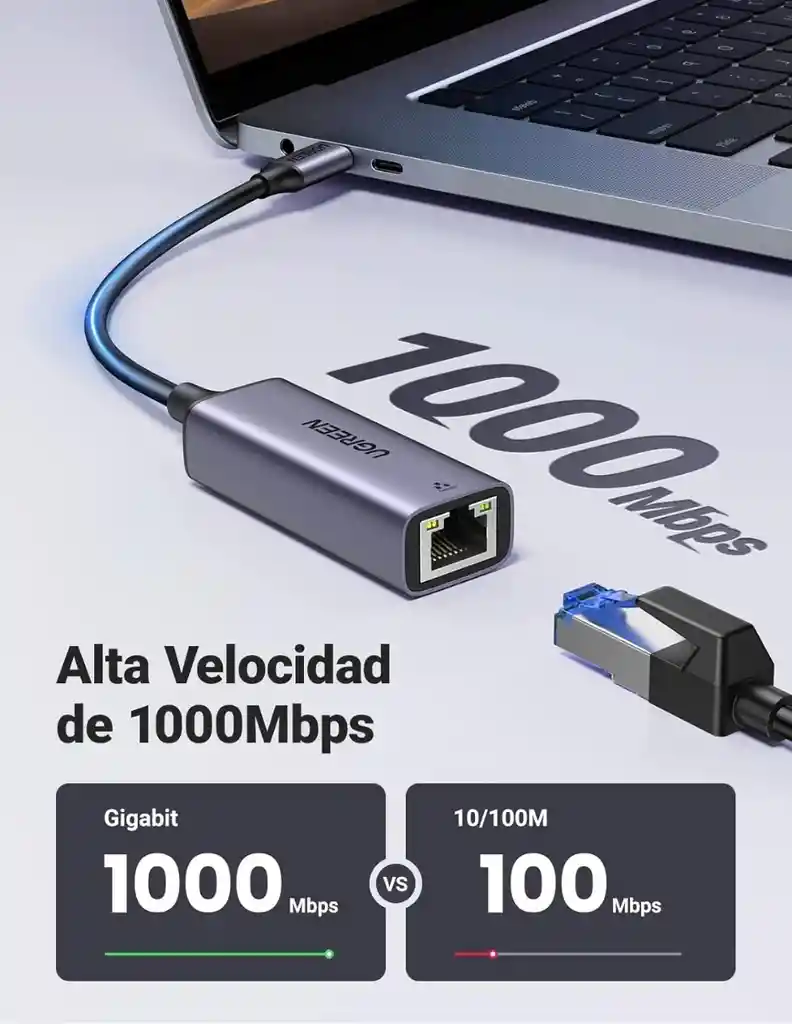 Ugreen Adaptador Usb C A Ethernet, Gigabit 1000mbps