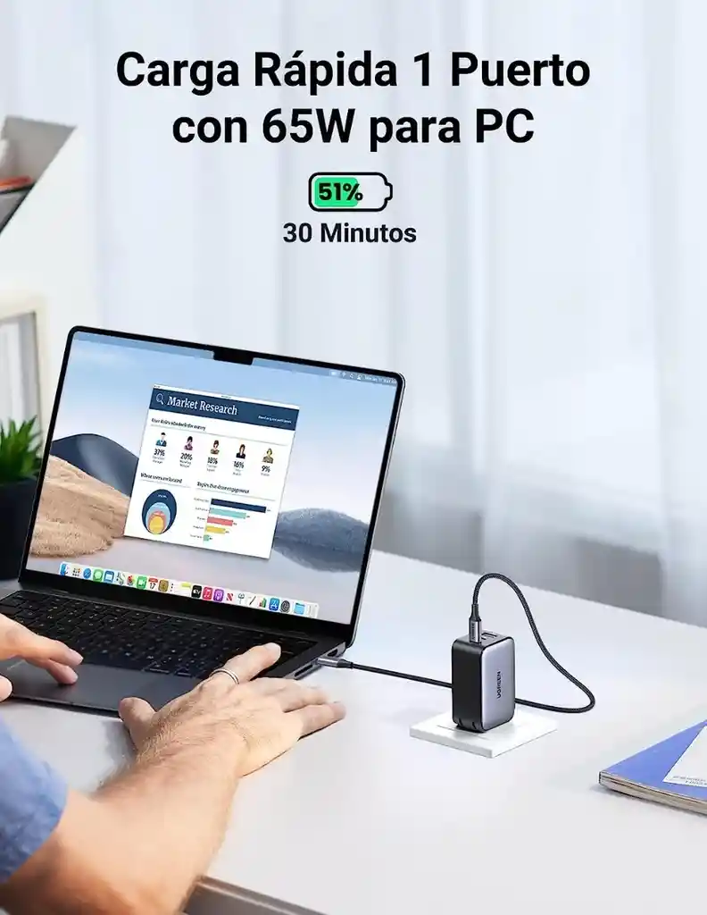 Ugreen Cargador Nexode Usb C 65w Gan 3 Puertos Gris