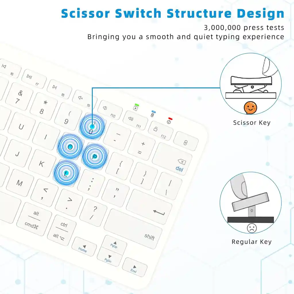 Teclado Slim Recargable Bluetooth Portable Win Android Ios