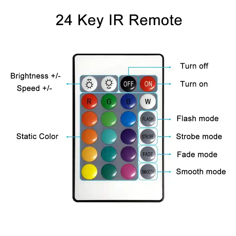 Tira De Luces Led Usb + Control Bluetooth 2m Cinta Rgb