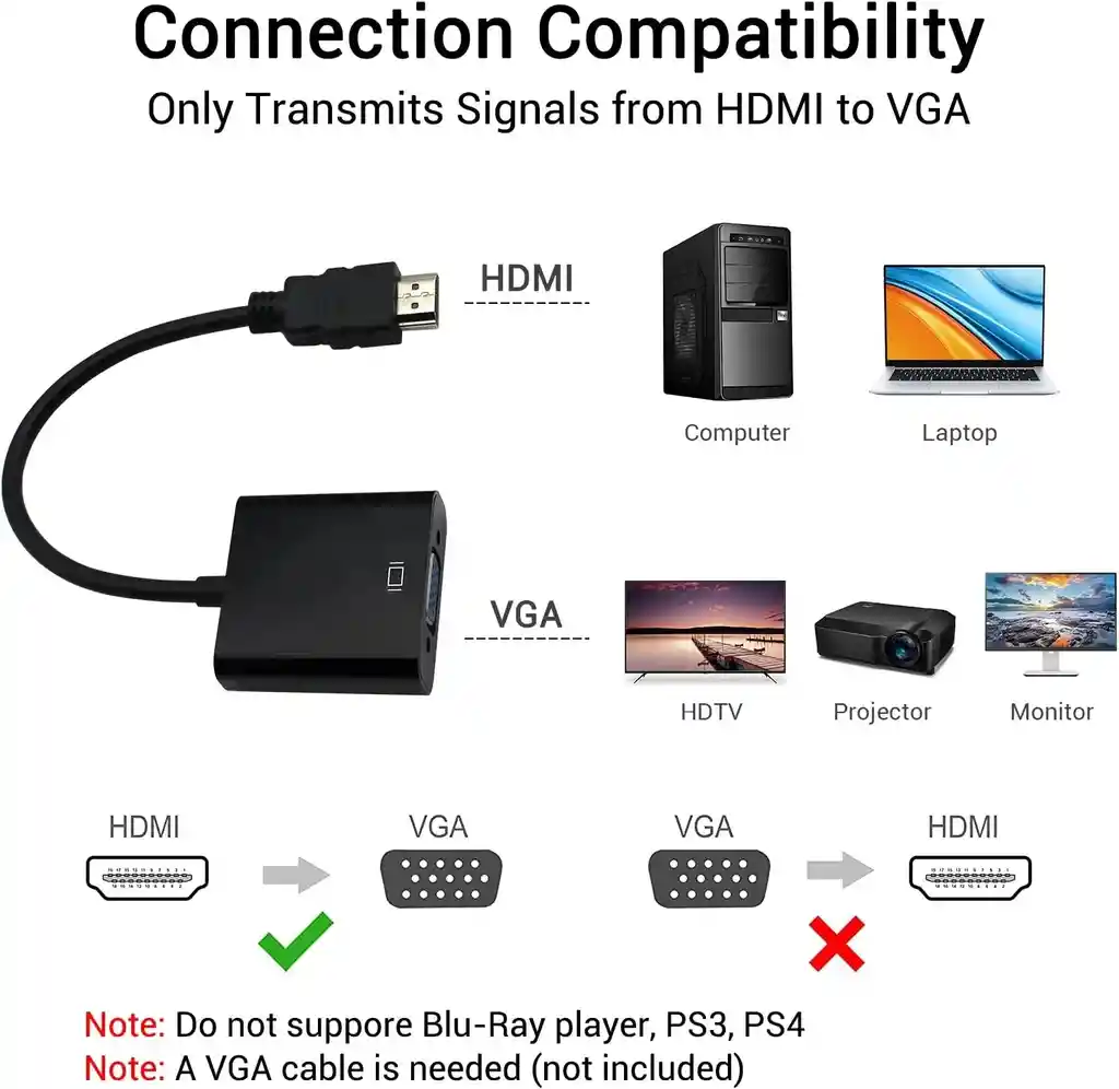 Adaptador Hdmi A Vga Convertidor Cable Pc Tv Monitor Computador Televisor