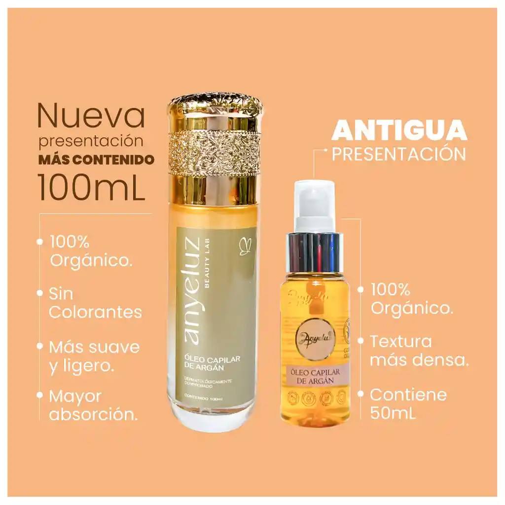 Anyeluz Óleo Capilar De Argan