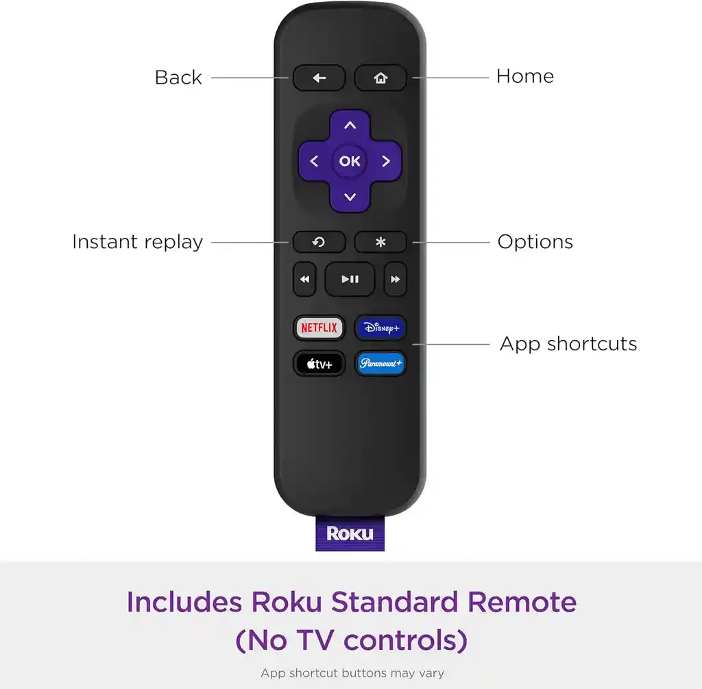 Roku Express Hd Dispositivo De Streaming