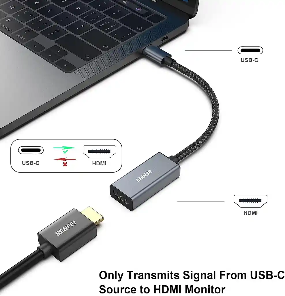 Adaptador Multipuerto 3 En 1 Tipo C Usb A Hdmi